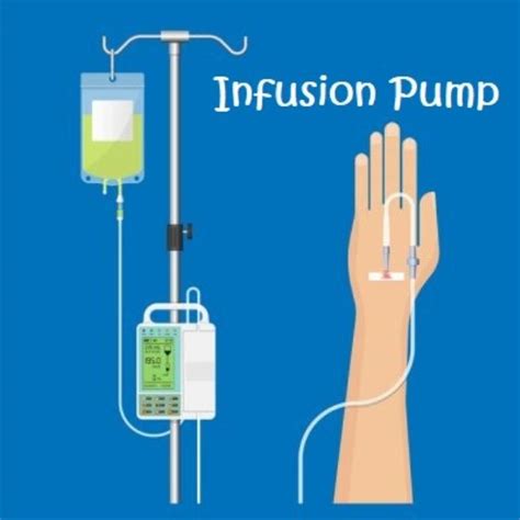 test the pump before inserting into bottle celon|How to Ensure an Infusion Pump is Working Properly: .